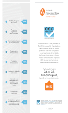proempleo_reconocimiento_confio